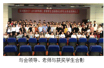 文本框:  与会领导、老师与获奖学生合影